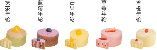 1514604717436995.jpg 美果樹醬心裸蛋糕