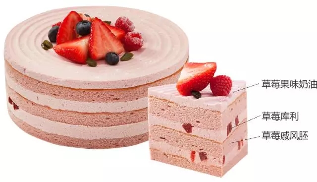 草莓年輪 草莓年輪