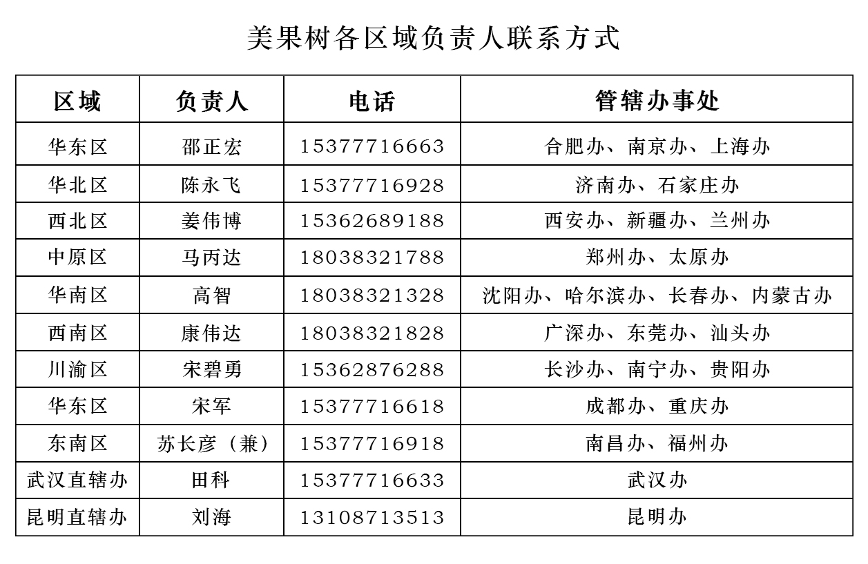 1606124244286198.jpg 1606124244286198.jpg